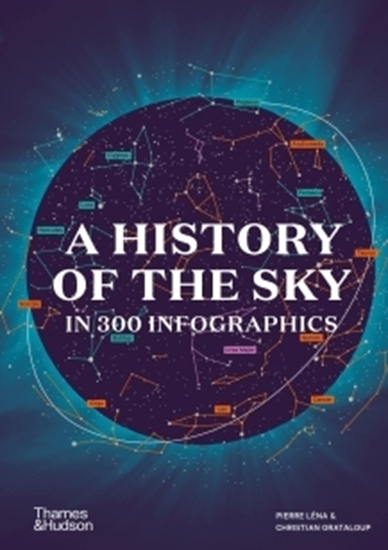 Afbeelding van A History of the Sky in 300 Infographics