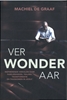 Afbeelding van Verwonderaar