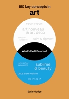 Afbeeldingen van What's the Difference? What's the Difference? Art