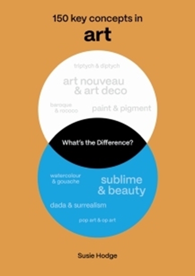 Afbeelding van What's the Difference? What's the Difference? Art