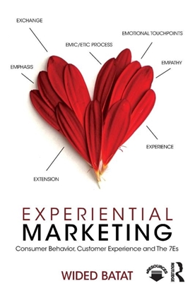 Afbeeldingen van Experiential Marketing