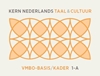 Afbeelding van KERN Nederlands taal & cultuur ed 2 vmbo-basis/kader 1-A