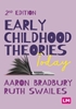 Afbeelding van Early Childhood Theories Today