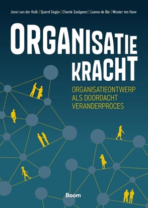 Afbeeldingen van Organisatiekracht