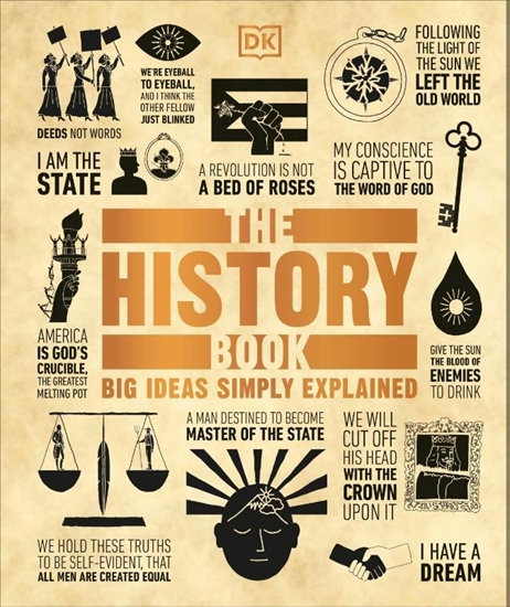 Afbeelding van DK Big Ideas The History Book