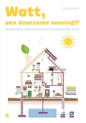 Afbeeldingen van Watt, een duurzame woning!?