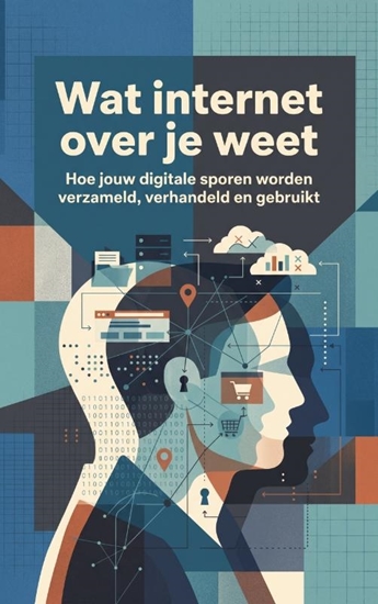 Afbeelding van Wat internet over je weet