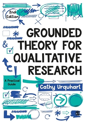 Afbeeldingen van Grounded Theory for Qualitative Research