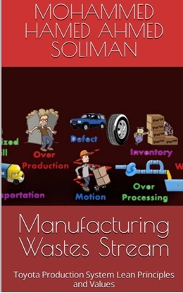 Afbeeldingen van Manufacturing Wastes Stream