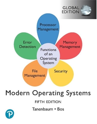 Afbeeldingen van Modern Operating Systems, Global Edition