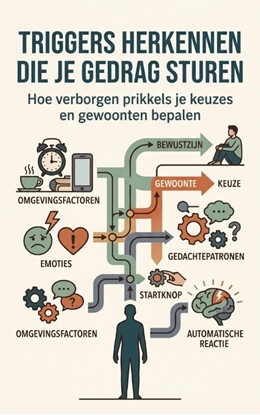 Afbeeldingen van Triggers herkennen die je gedrag sturen