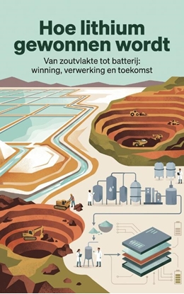 Afbeeldingen van Hoe lithium gewonnen wordt