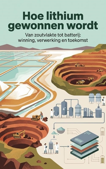 Afbeelding van Hoe lithium gewonnen wordt