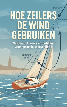 Afbeeldingen van Hoe zeilers de wind gebruiken
