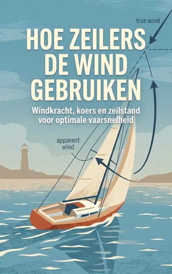 Afbeelding van Hoe zeilers de wind gebruiken