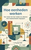 Afbeelding van Hoe eenheden werken
