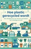 Afbeelding van Hoe plastic gerecycled wordt