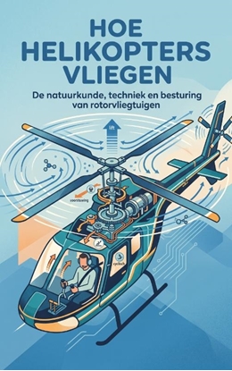 Afbeeldingen van Hoe helikopters vliegen