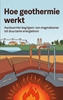 Afbeelding van Hoe geothermie werkt
