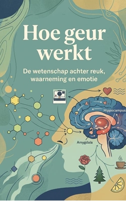 Afbeeldingen van Hoe geur werkt