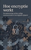 Afbeelding van Hoe encryptie werkt