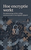 Afbeelding van Hoe encryptie werkt