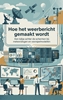 Afbeelding van Hoe het weerbericht gemaakt wordt
