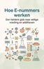 Afbeelding van Hoe E-nummers werken