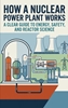 Afbeelding van How a Nuclear Power Plant Works