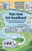 Afbeelding van Van koe tot koelkast