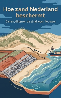 Afbeeldingen van Hoe zand Nederland beschermt