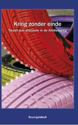 Afbeeldingen van Kring zonder einde