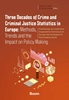 Afbeelding van Three Decades of Crime and Criminal Justice Statistics in Europe: Methods, Trends and the Impact on Policy Making