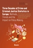 Afbeelding van Three Decades of Crime and Criminal Justice Statistics in Europe: Methods, Trends and the Impact on Policy Making