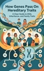 Afbeelding van How Genes Pass On Hereditary Traits