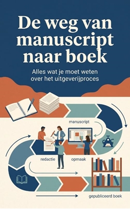 Afbeeldingen van De weg van manuscript naar boek