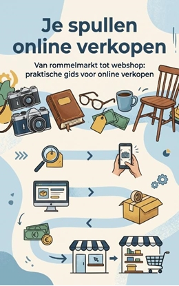 Afbeeldingen van Je spullen online verkopen