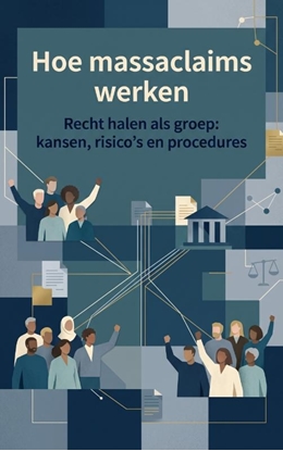 Afbeeldingen van Hoe massaclaims werken