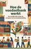Afbeelding van Hoe de voedselbank werkt