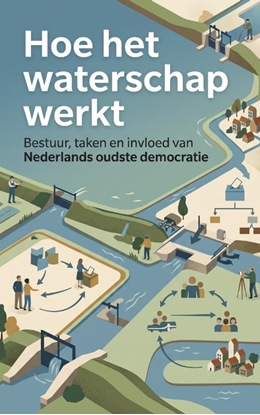 Afbeeldingen van Hoe het waterschap werkt