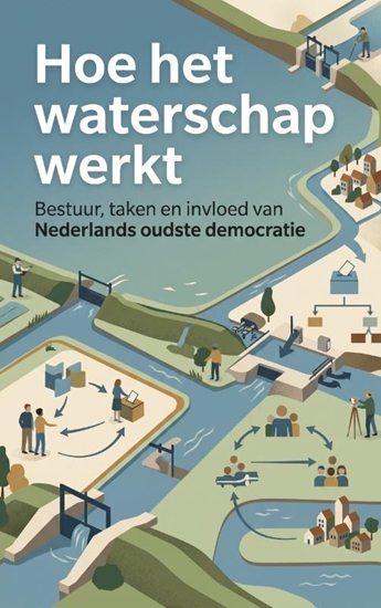 Afbeelding van Hoe het waterschap werkt