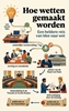 Afbeelding van Hoe wetten gemaakt worden