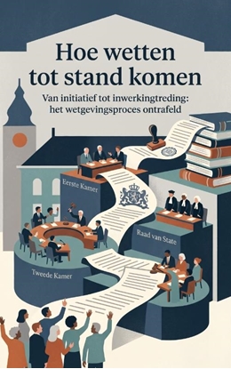 Afbeeldingen van Hoe wetten tot stand komen
