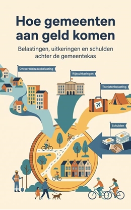 Afbeeldingen van Hoe gemeenten aan geld komen