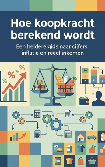 Afbeelding van Hoe koopkracht berekend wordt