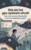 Afbeelding van Wat als het gps-systeem uitvalt
