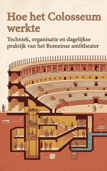 Afbeelding van Hoe het Colosseum werkte