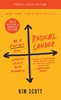 Afbeelding van Radical Candor: Fully Revised & Updated Edition