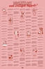 Afbeelding van Bucketlistposter voor koppels