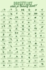 Afbeelding van Bucketlistposter voor kids